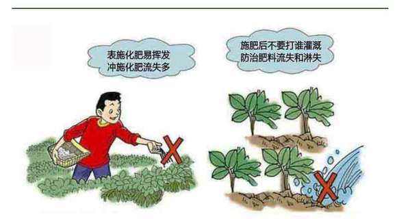 測土配方施肥儀價格 測土配方施肥儀價格