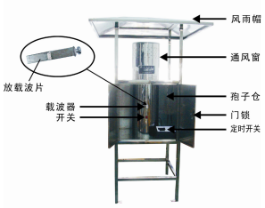1618796430282727.jpg 孢子捕捉儀.jpg