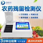 農藥殘留影響達數十年？