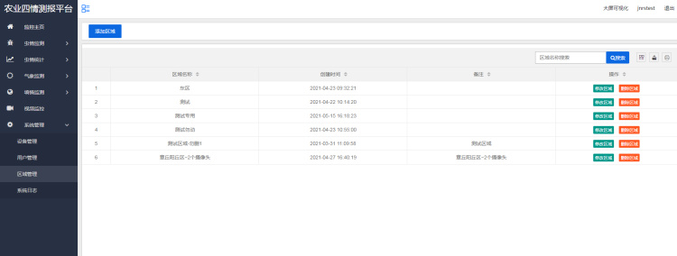 農業四情監測預警管理系統 農業四情監測預警管理系統